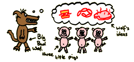 The three little pigs and the Big Bad Wolf