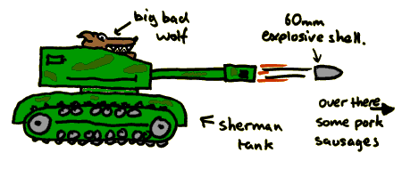 The wolf has a tank!
