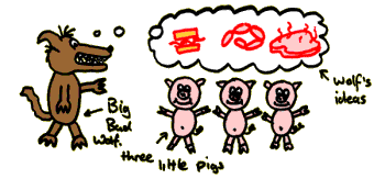 The three little pigs and the Big Bad Wolf